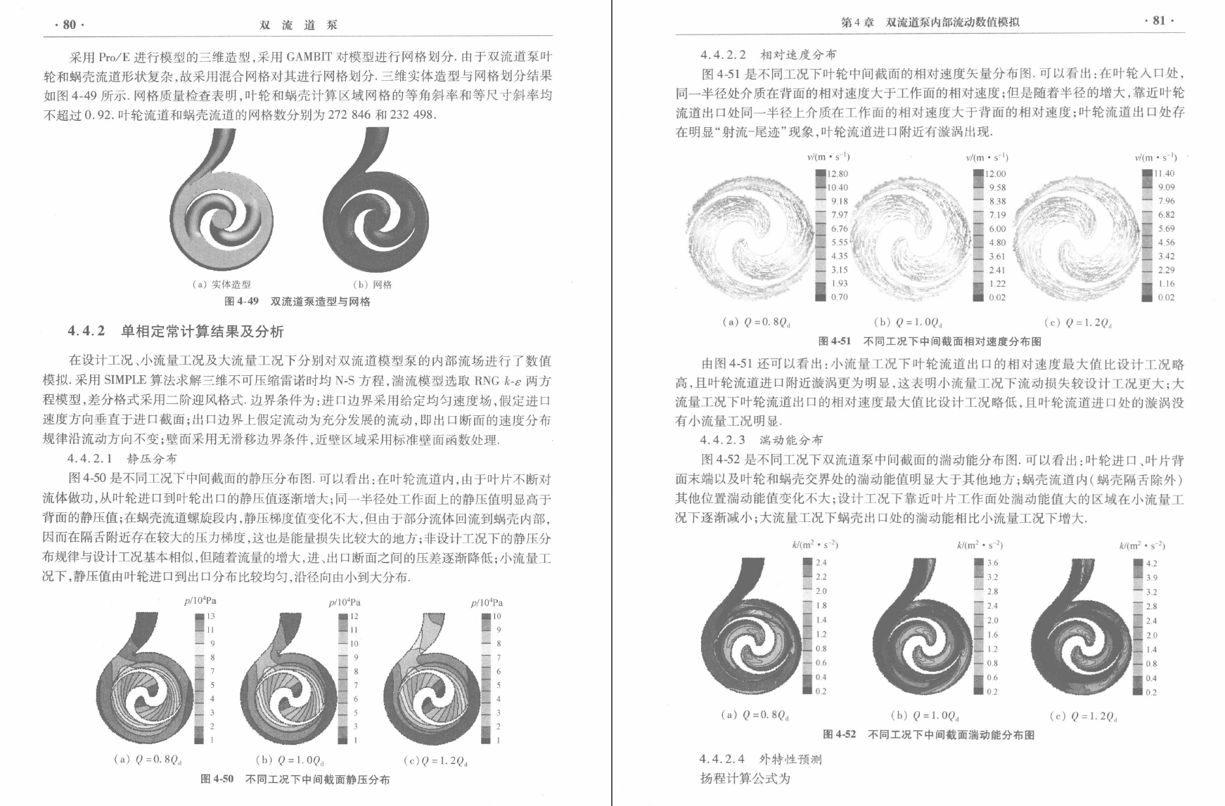 《双流道泵》PDF